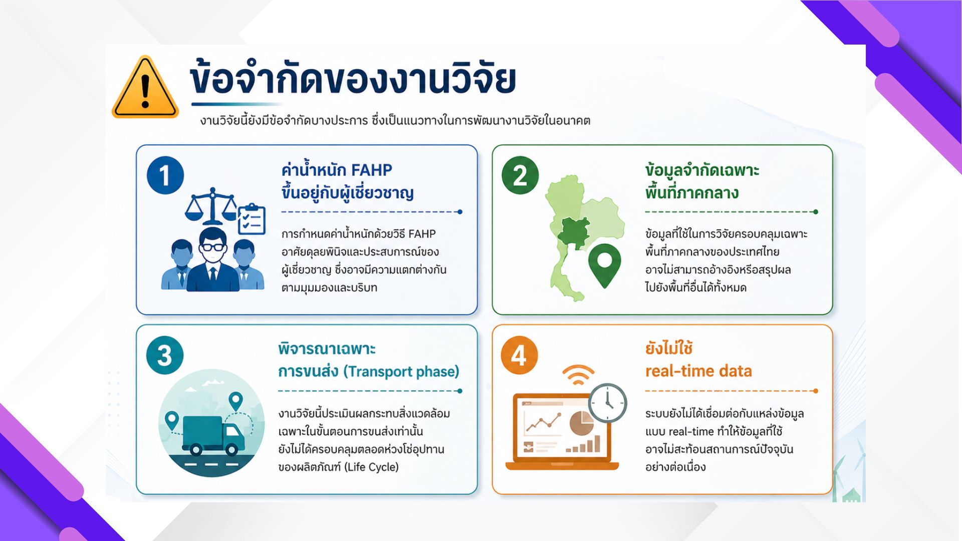 ขยะก่อสร้าง
